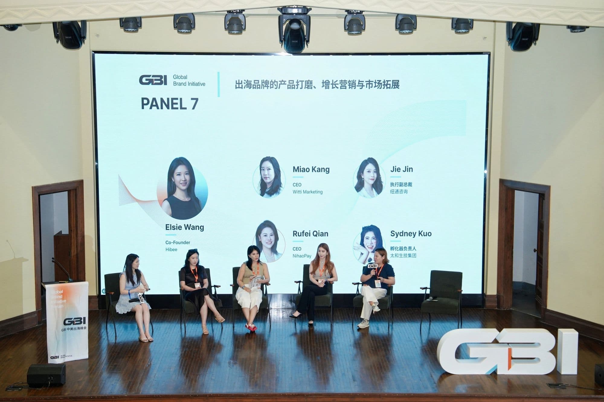 Growth panel, Shanghai